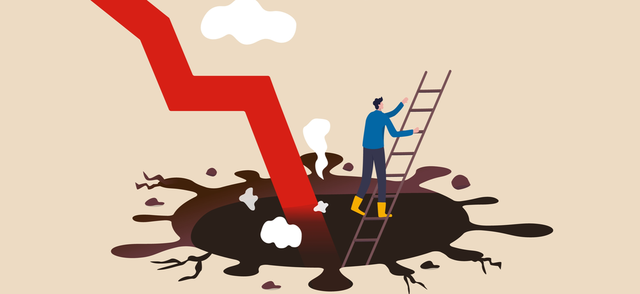 Post pandemic Post pandemic